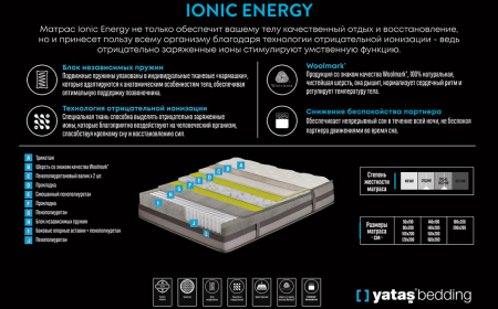 Матрас Ionic Energy Pro 120