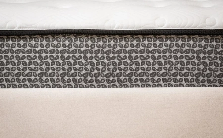 Матрас One Base Plush