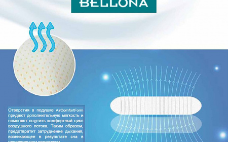 Подушка Air Comfort  Aloe Vera