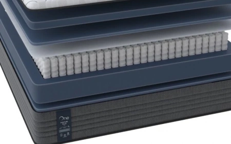 Матрас One Premier Plush