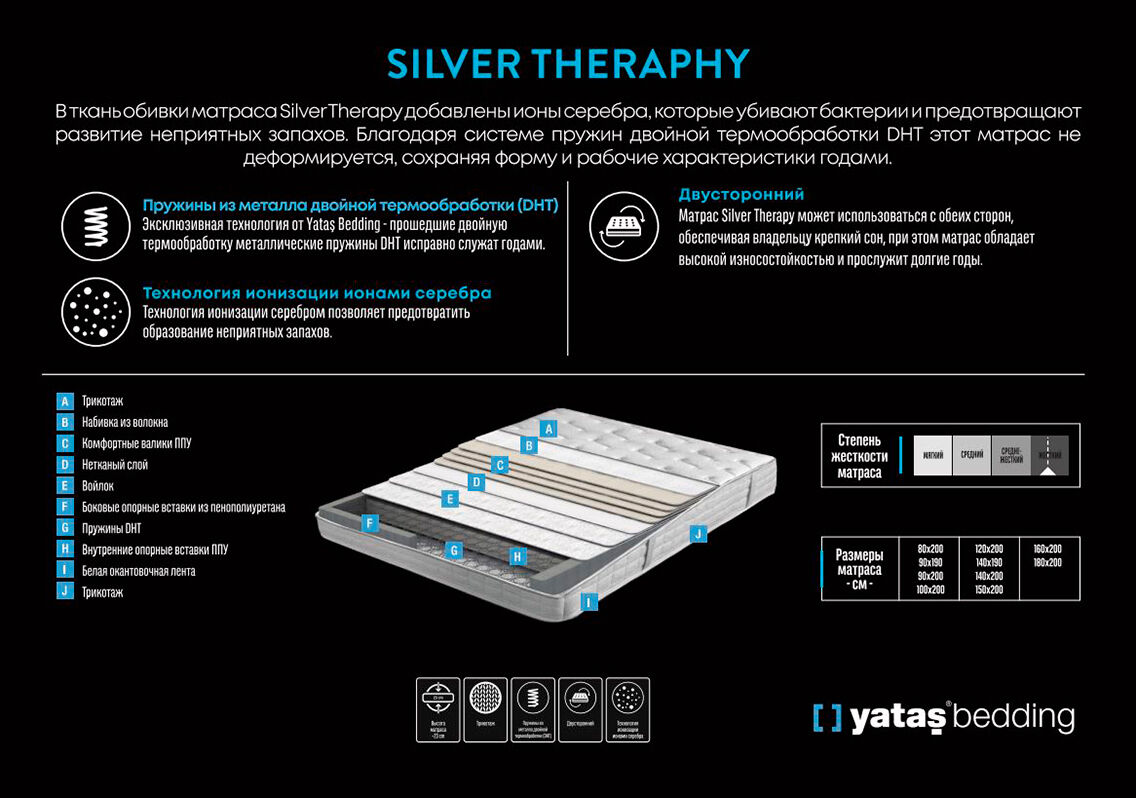 Матрас Silver Therapy